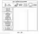 Fig. 49 - Radio Frequency Identification Application System