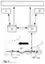 Fig. 06 - Method of transferring energy between a first unit and a second unit