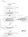Fig. 09 - Efficient stream sharing for multi-user sensor data collection