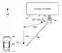 Fig. 01 - Compass based car locator