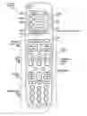 Fig. 01 - Convenient and easy to use button layout for a remote control