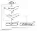 Fig. 01 - Obstacle detecting system for vehicle