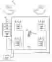 Fig. 01 - High precision positioning system
