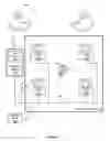 Fig. 02 - High precision positioning system
