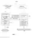 Fig. 02 - Tracking system with user-definable private ID for improved privacy protection