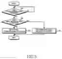 Fig. 06 - APPARATUS AND METHOD FOR INPUTTING KEY IN TERMINAL HAVING TOUCH SCREEN