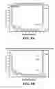 Fig. 09 - Peak visualization enhancement display system for use with a compressed waveform display on a non-destructive inspection instrument