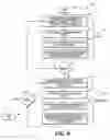 Fig. 07 - Multi-context graphics processing