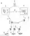 Fig. 02 - Album creating apparatus and method