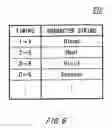 Fig. 07 - Album creating apparatus and method