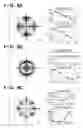 Fig. 06 - Exposure apparatus and method of decreasing fluctuations in optical characteristics of projection system