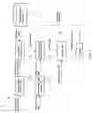 Fig. 03 - Spectroscopic ellipsometer