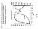Fig. 04 - Spectroscopic ellipsometer