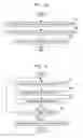Fig. 07 - Wavefront aberration measuring apparatus, wavefront aberration measuring method, exposure apparatus, and device manufacturing method