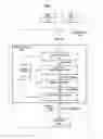 Fig. 02 - Purging of print jobs from a print data path