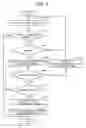 Fig. 06 - IMAGE FORMING APPARATUS GIVING NOTIFICATION OF ERROR IN APPARATUS TO DEVELOP USER AND SERVICE PERSON'S AWARENESS
