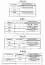 Fig. 04 - Print-item setting server apparatus, print-item setting method, and computer program product