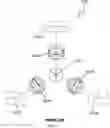 Fig. 02 - Multiple image camera and lens system