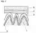 Fig. 02 - Conductive polymer and solid electrolytic capacitor using the same