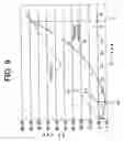 Fig. 09 - Emission device, surface light source device and display