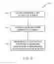 Fig. 09 - Mitigation of unbalanced input DC for inverter applications