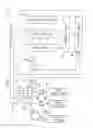 Fig. 02 - STABLE POWER SUPPLYING APPARATUS