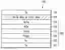 Fig. 01 - Magnetoresistive element