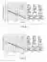 Fig. 07 - Magnetoresistive element