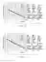 Fig. 08 - Magnetoresistive element