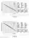 Fig. 10 - Magnetoresistive element