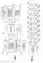 Fig. 02 - Resistive memory device