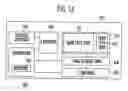 Fig. 02 - Method of operating a flash memory device