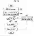 Fig. 07 - Method of operating a flash memory device
