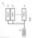 Fig. 02 - Apparatus and method for detecting word line leakage in memory devices