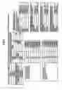 Fig. 03 - Objective lens