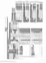 Fig. 08 - Objective lens