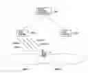 Fig. 01 - Radio communication system, radio communication method and base station