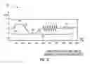 Fig. 09 - Motion-aware mobile time and frequency tracking