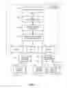 Fig. 02 - METHODS AND APPARATUS TO DETECT WIDEBAND INTERFERENCE IN DIGITAL SUBSCRIBER LINE (DSL) SYSTEMS