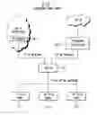Fig. 02 - Apparatus and method of processing stateful address auto-configuration protocol in IPv6 network