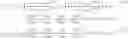 Fig. 08 - Optimization Procedure for Wireless Networks Operating in Infrastructure Mode with Standard Protocol IEEE 802.11