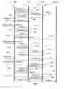 Fig. 07 - Communication methods in a network