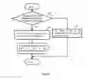Fig. 09 - Uplink transmission method, downlink transmission method, and convergence device