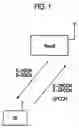 Fig. 02 - Mobile communication method, mobile communication system and radio base station