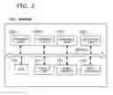 Fig. 04 - Apparatus and method for transferring frames through aggregated communication links