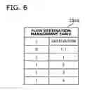 Fig. 07 - Apparatus and method for transferring frames through aggregated communication links