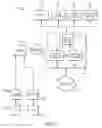 Fig. 02 - Scalable IP-services enabled multicast forwarding with efficient resource utilization
