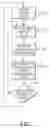 Fig. 08 - Scalable IP-services enabled multicast forwarding with efficient resource utilization