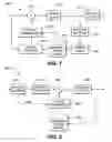 Fig. 02 - Multi-View Video Coding Method and Device