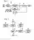 Fig. 02 - Error concealment technique for inter-coded sequences